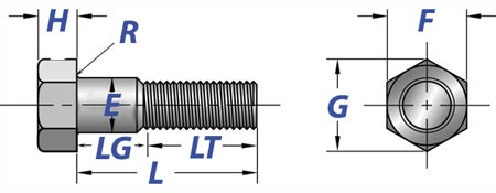 ASTM A320 Heavy Hex Bolt Dimension